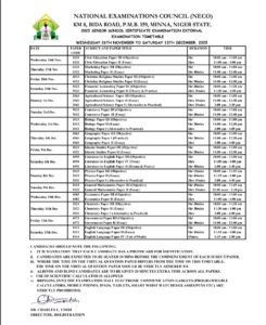 NECO GCE latest update